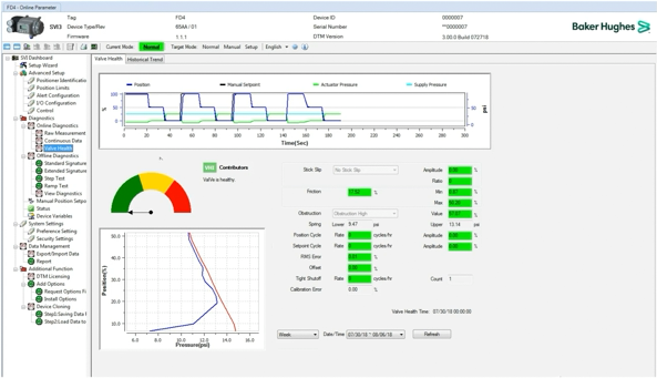 Software Baker Hughes